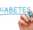 Отек при диабете: симптомы, причины, лечение, профилактика